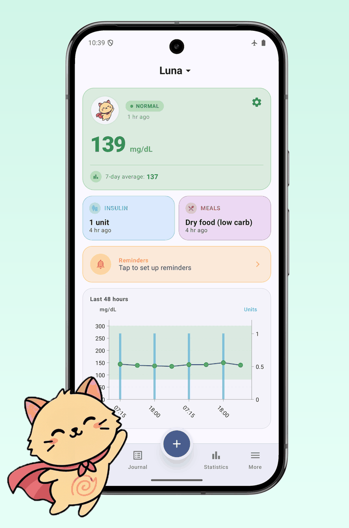 Home screen: Luna's latest reading of 139 mg/dL marked Normal, a 7-day average of 137, her last insulin dose and meal, and a 48-hour chart — with the DiabiPets cat mascot alongside.
