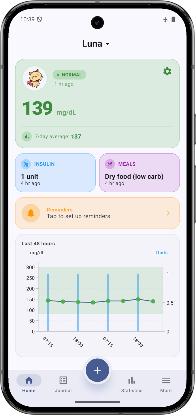 DiabiPets home screen: Luna's latest reading of 139 mg/dL marked Normal, a 7-day average of 137, her last insulin dose and meal, and a 48-hour chart.